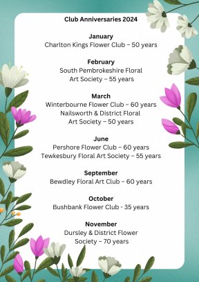 Club Anniversaries